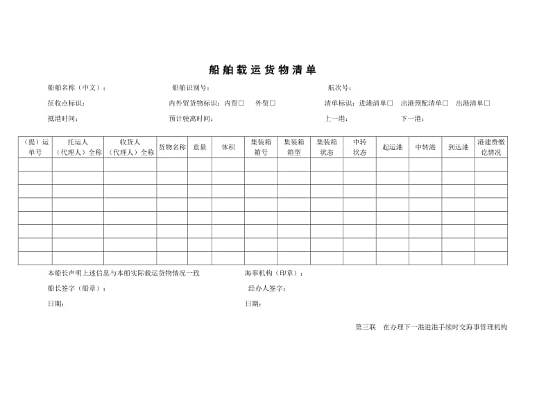 国内贸易代理视角下的船舶载运货物清单管理